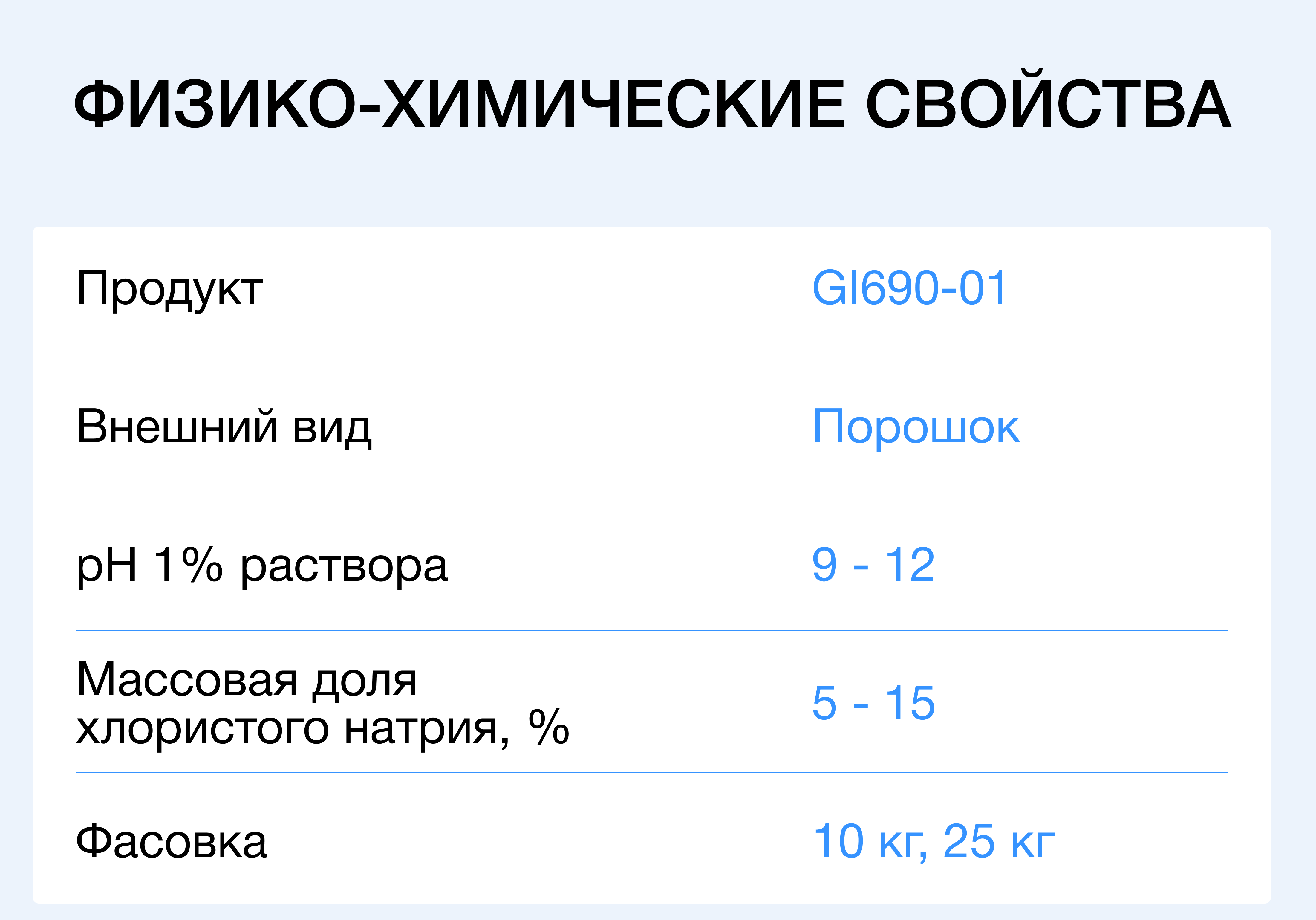 Диспергатор GI690-01